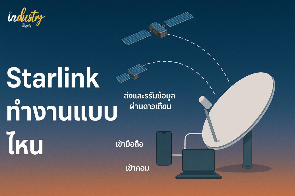 starlink ทำงานแบบไหน